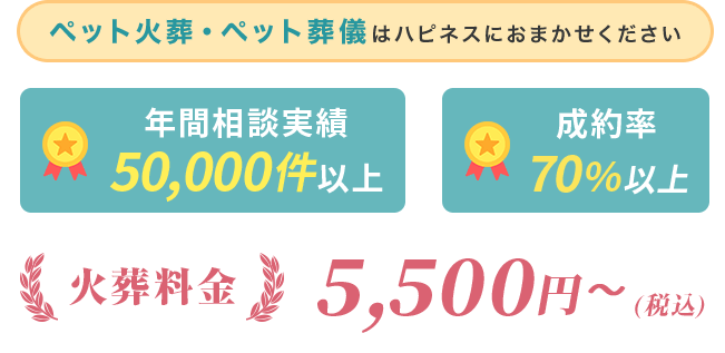 ペット火葬・葬儀はハピネスにおまかせください 火葬料金5,500~